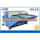 hot sale multiple blades sawing machine